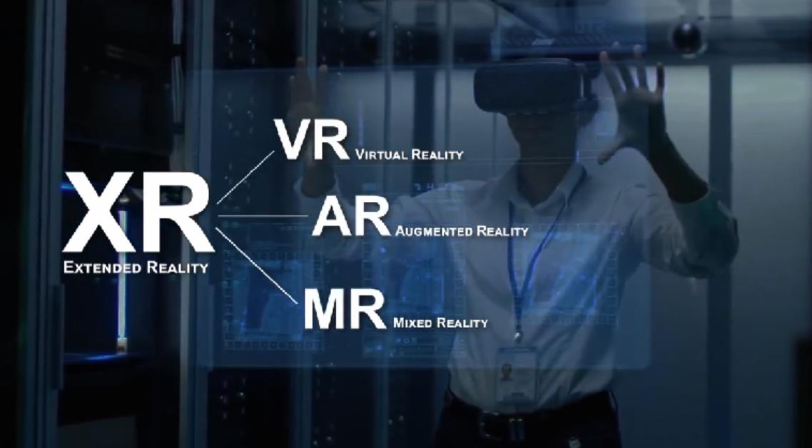 什么是VR/AR/MR